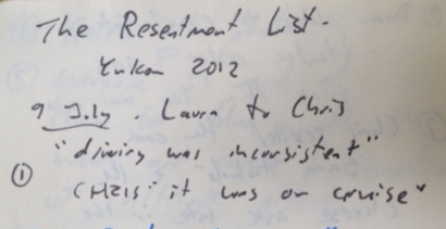 The Resentment List